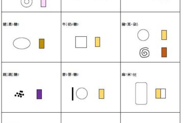 【甜蜜書展】二年級課程~解謎(文字重點+圖像)