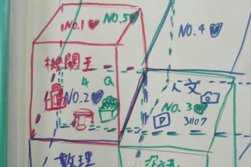 113下資優班封面創意塗鴉秀