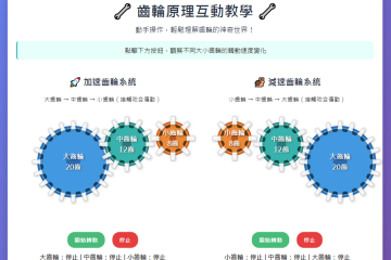 科學園遊會 -齒輪原理解說互動程式設計