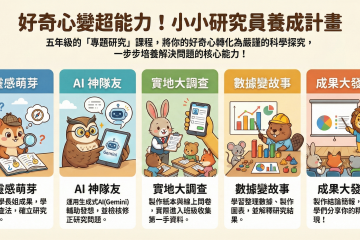 好奇心變超能力!小小研究員養成計畫