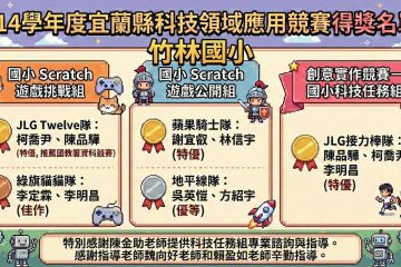 🎮狂賀參加114學年度科技領域應用競賽 🏆榮獲佳績