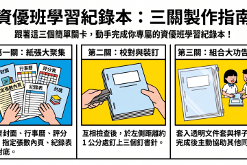 我的第一本資優班學習紀錄本