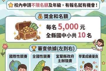 📢115學年度宜蘭縣資優生獎助學金通知