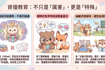給小一新生家長的一封信(資優篇)