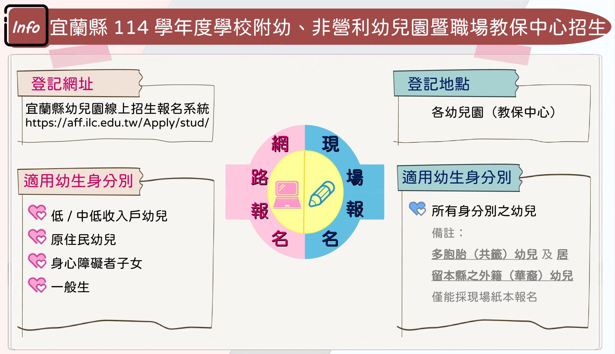 新聞稿_114懶人包圖卡1140424_2