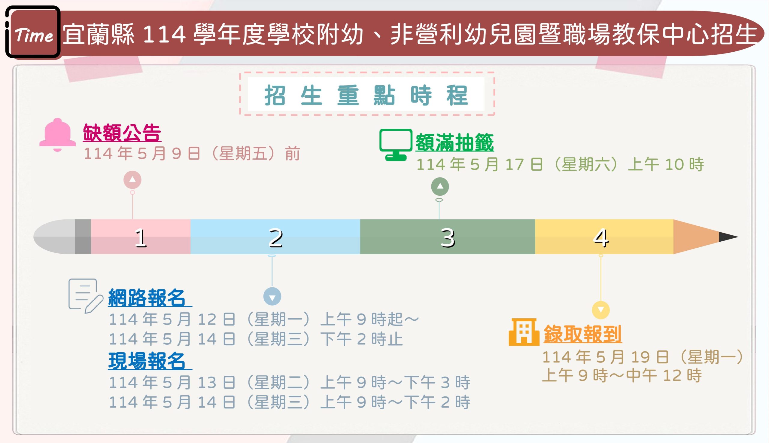 新聞稿_114懶人包圖卡1140424_3