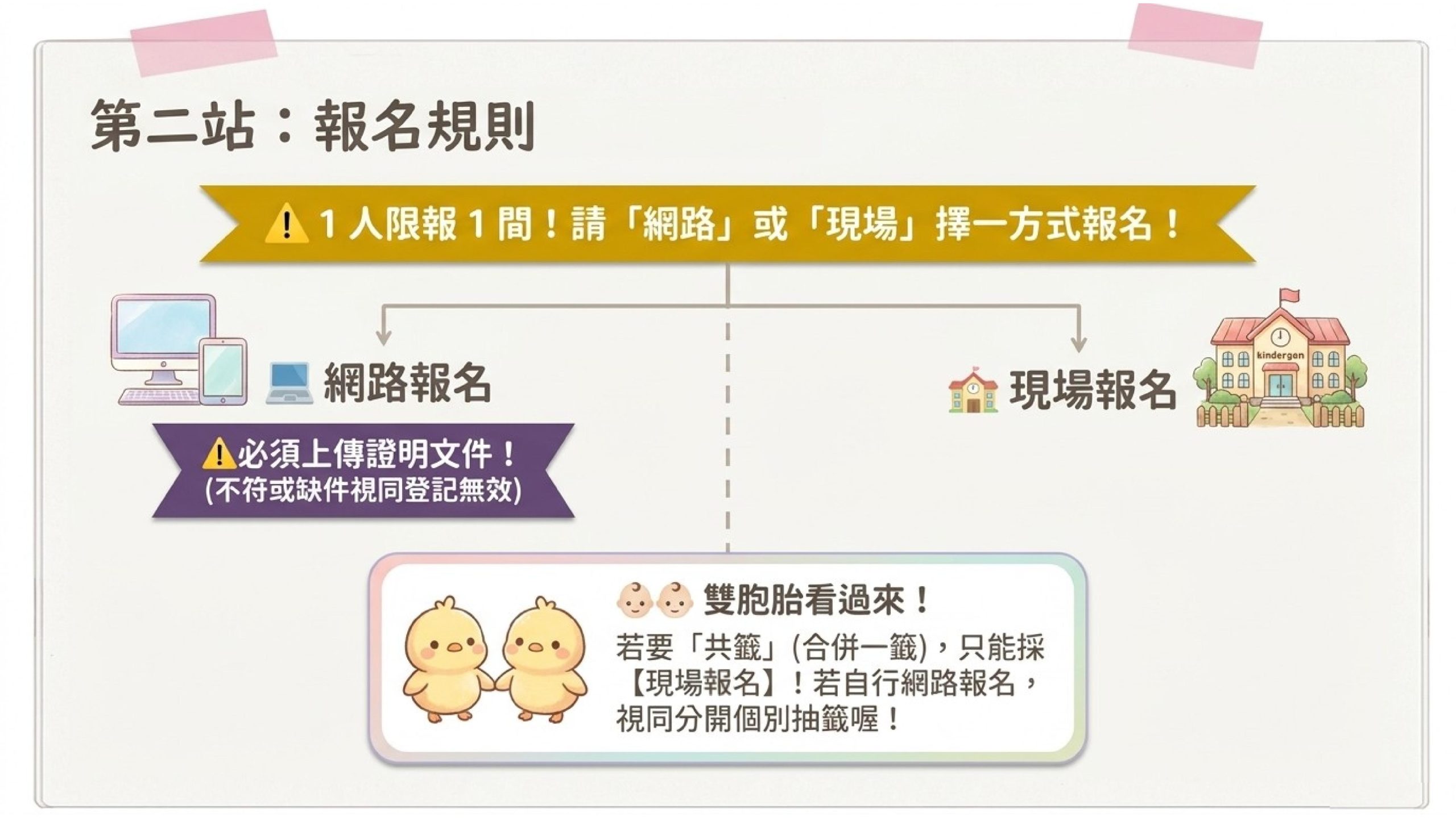 新聞稿_115懶人包QA1150505_3_0