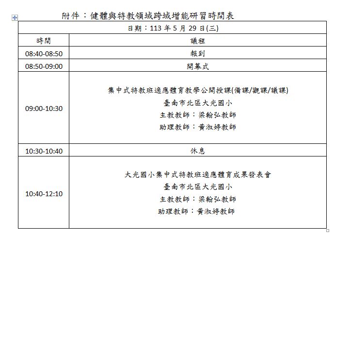 Read more about the article 20240529[邀約分享]大光國小特教班梁老師受邀台南市體育局計劃演講分享《主題-健體與特教領域跨域增能研習與成果發表會》