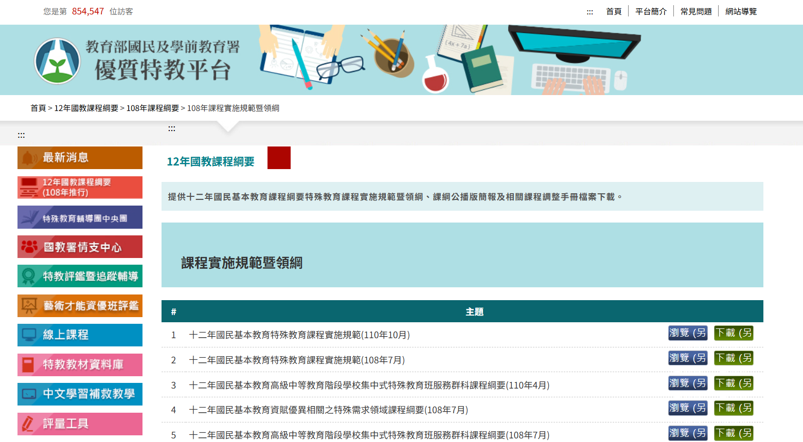 You are currently viewing 20251123[教材分享]12年國教身心障礙相關特殊需求領域課綱課程手冊
