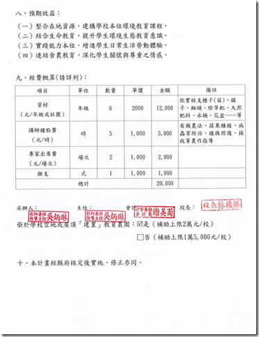 教育農園計畫5