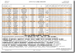 菜單109-5