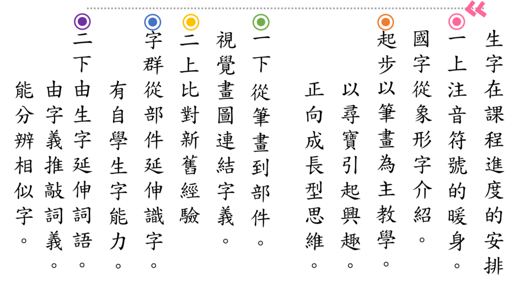 Tnjany 絮語呢喃 霓老師的窩