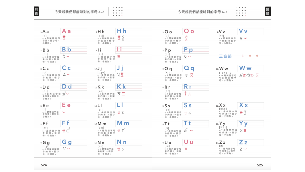 20210516《臺灣雙語字典》超自然發音字典英文字母A-Z