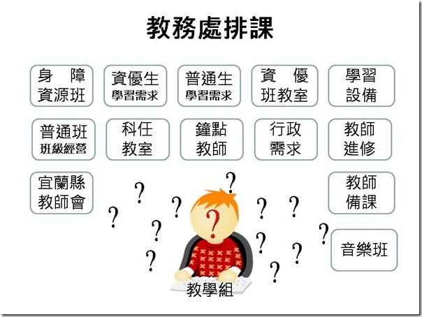 投影片24