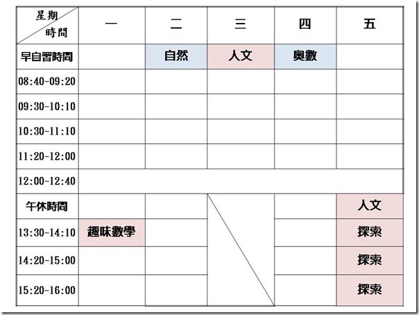 投影片25