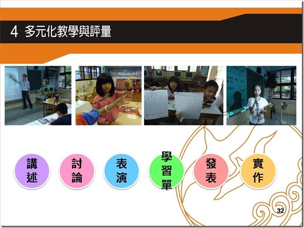 投影片32