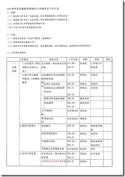 103學年度特教暨輔導工作實施計畫-001