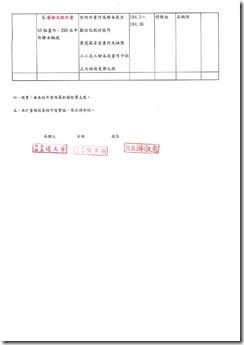 103學年度特教暨輔導工作實施計畫-005