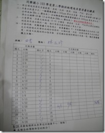 消毒紀錄