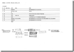 各班級病史_頁面_11