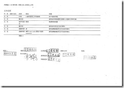 各班級病史_頁面_09