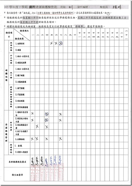 廁所清潔檢查表