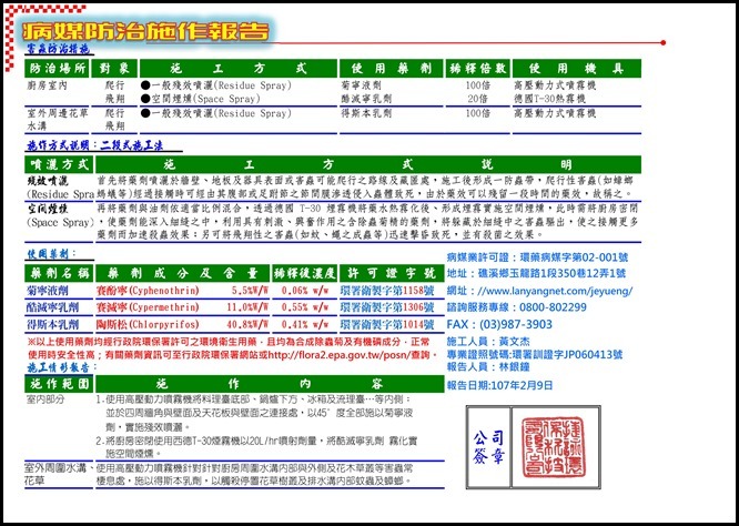 廚房學期消毒(107.1.25)_02