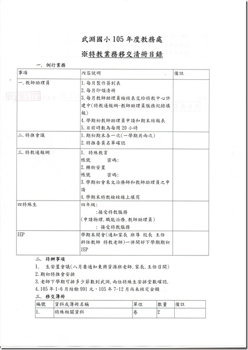 104~105學年度特教業務移交清冊1 (隱藏個資)