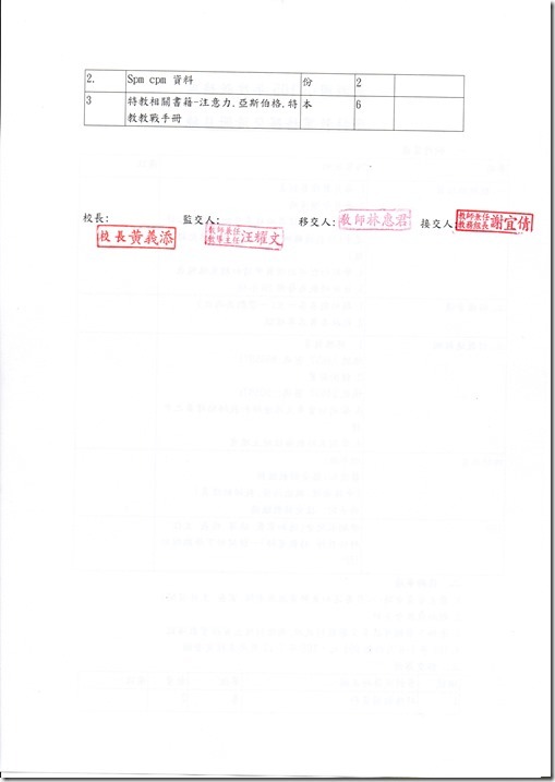 104~105學年度特教移交清冊2 (隱藏個資)