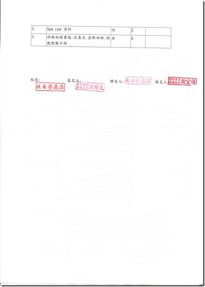 104~105學年度特教移交清冊2 (隱藏個資)
