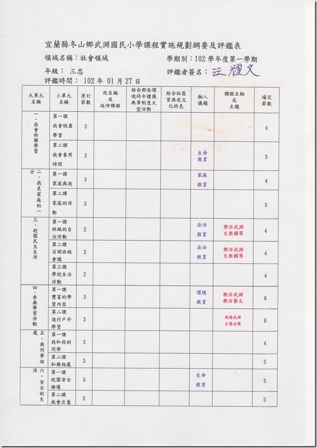 三忠社會1