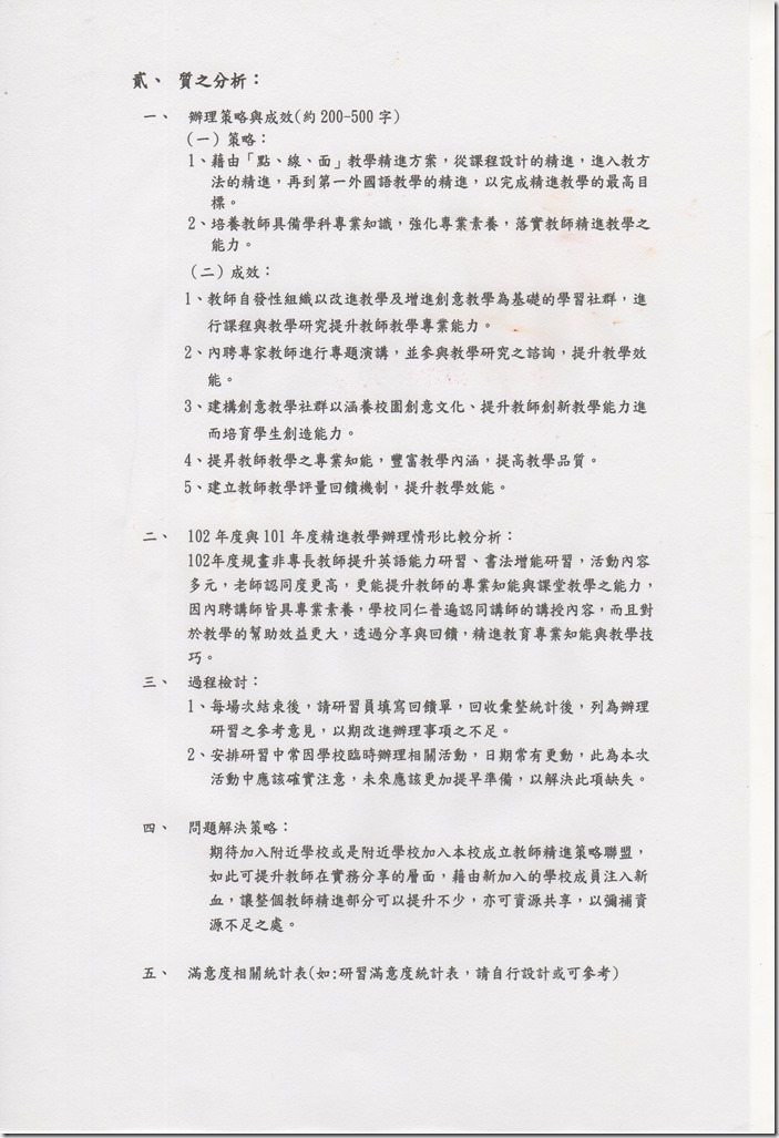 精進成果3
