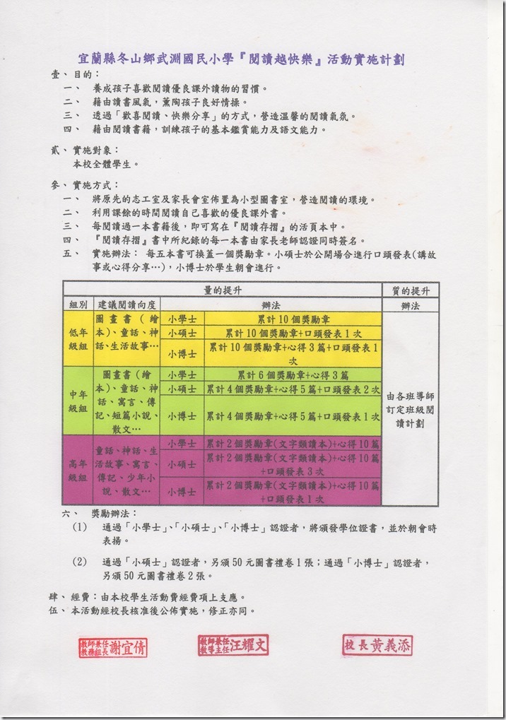 快樂1