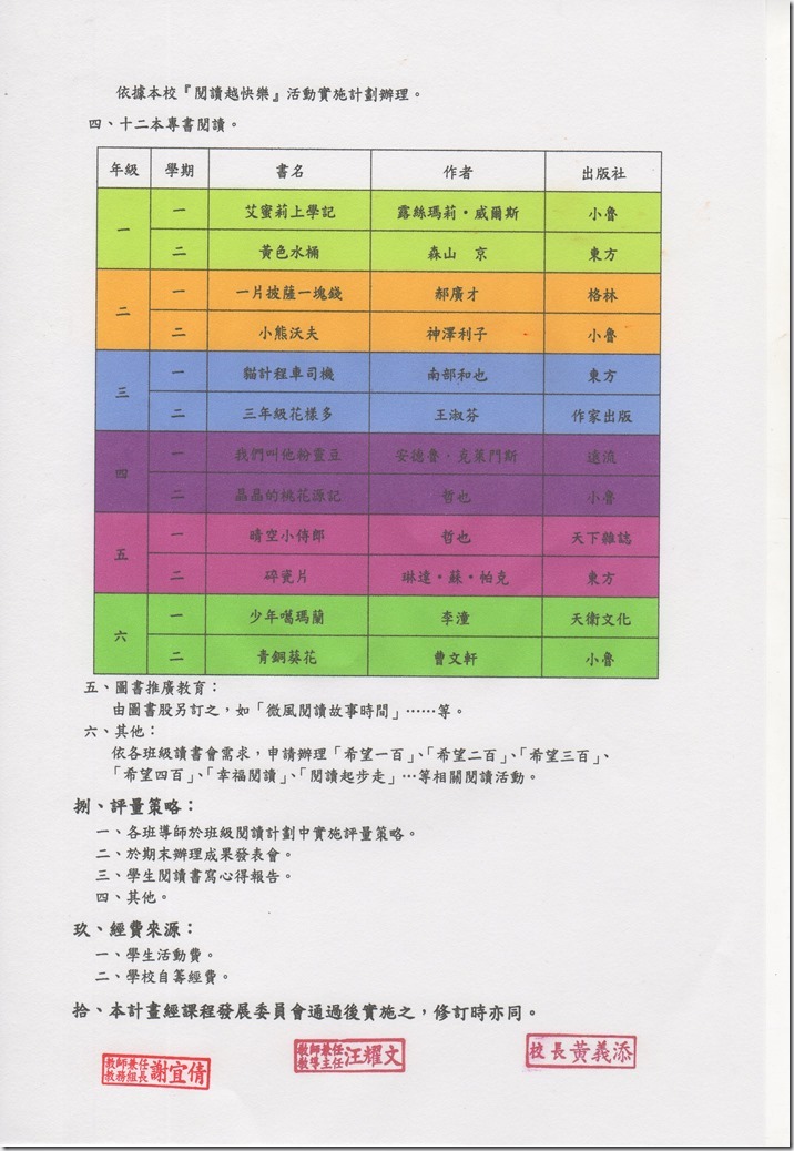 閱讀計畫2