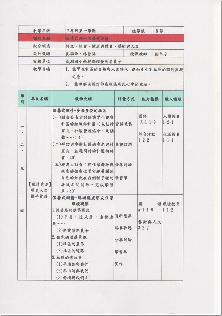 特計31