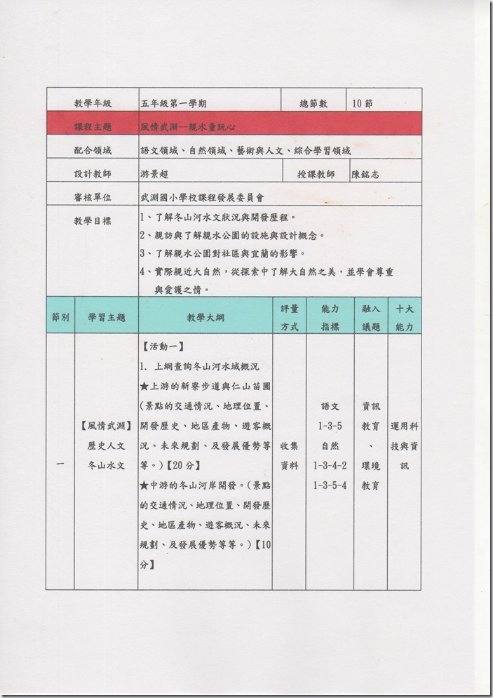 特計51