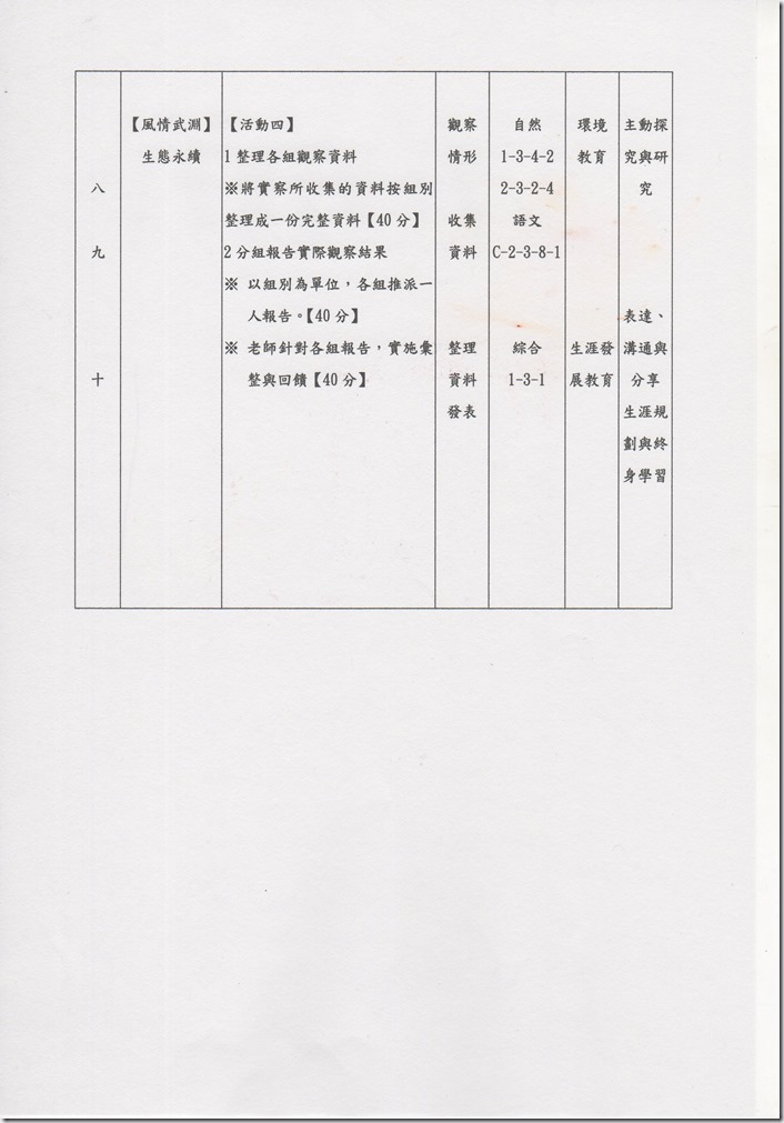 特計53