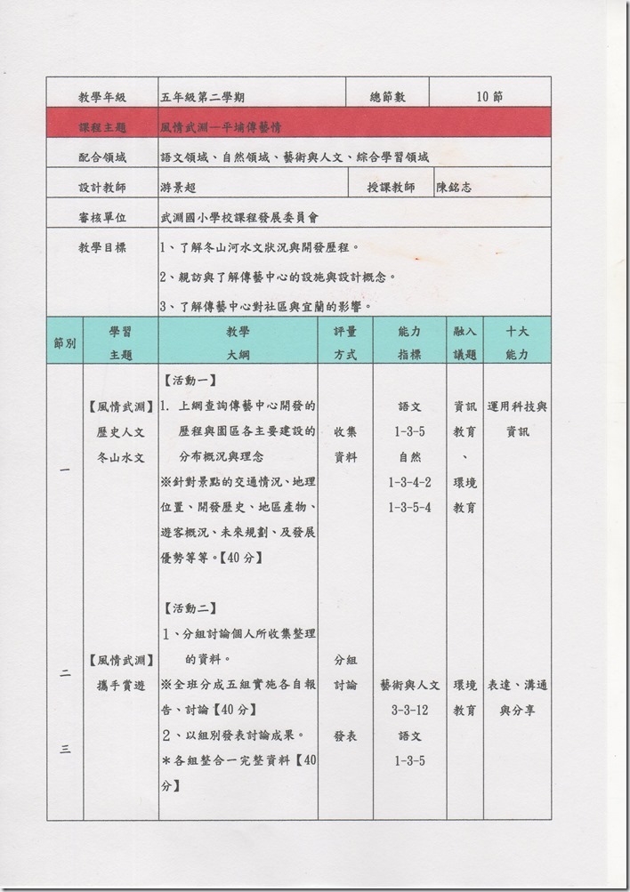 特計54