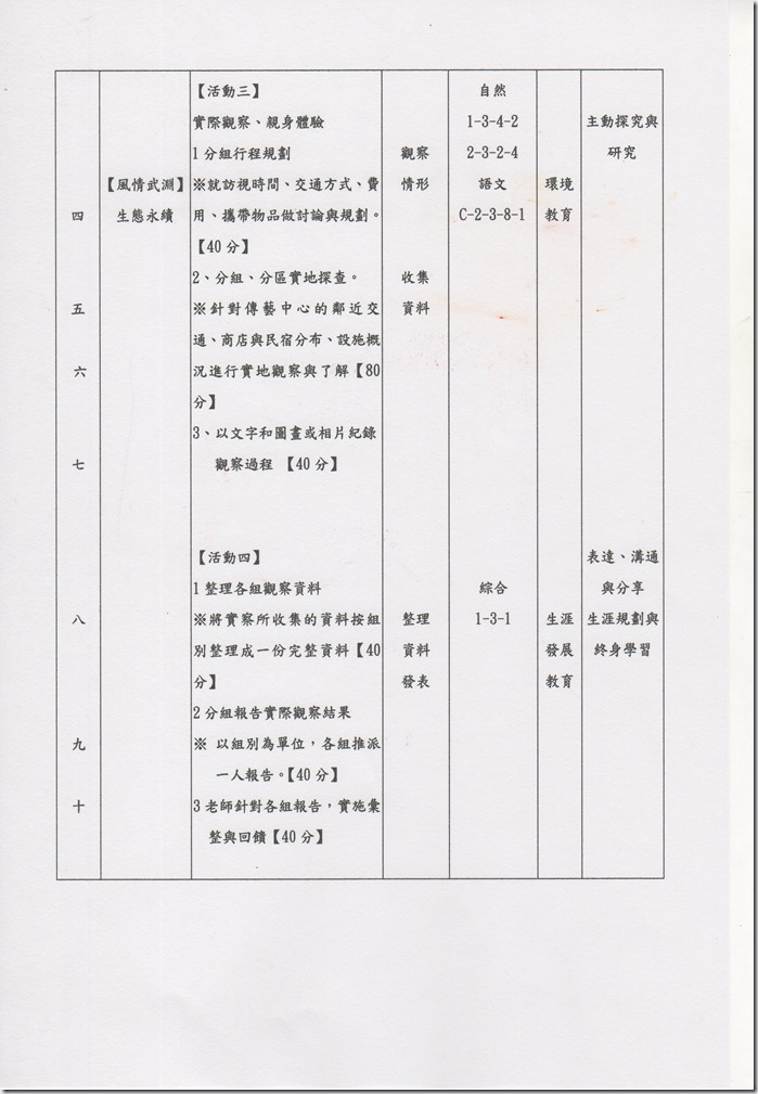 特計55