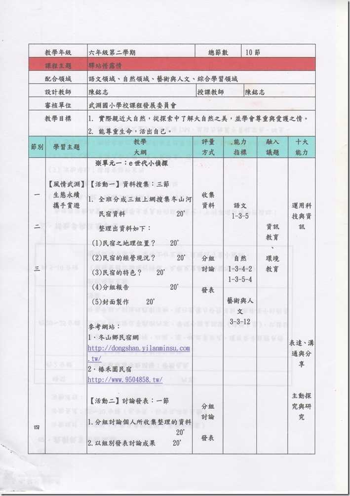 特計64