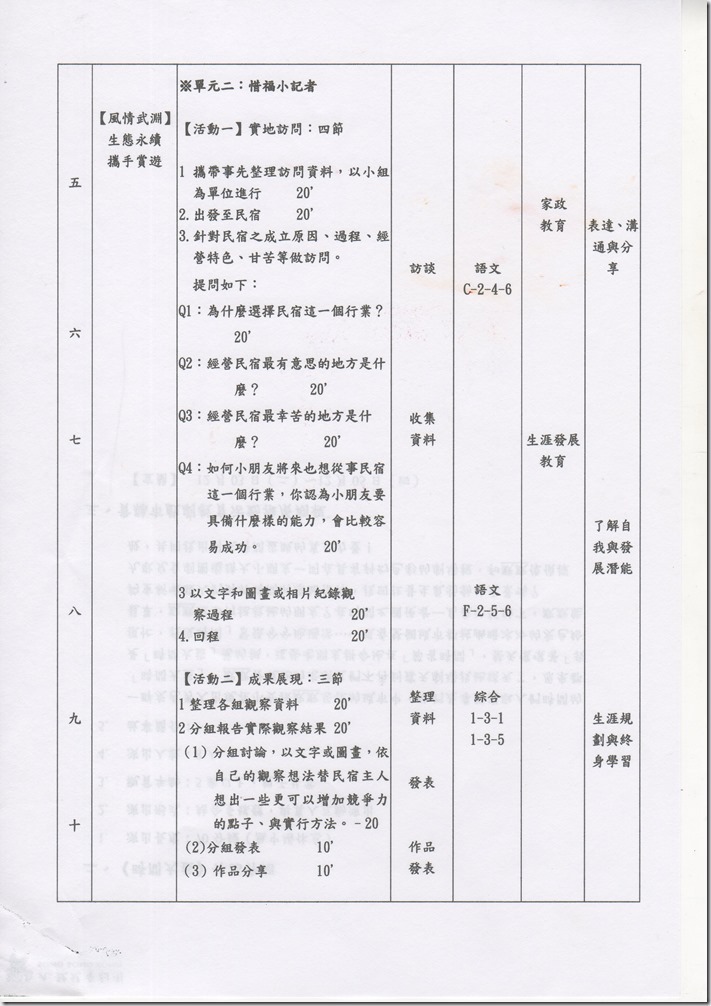 特計65