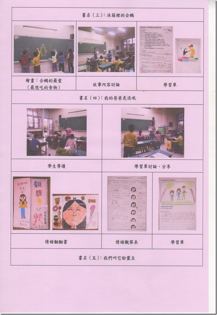 誠品32