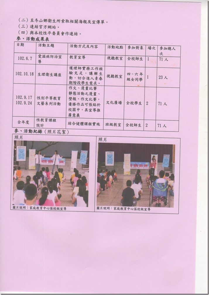 性教育2