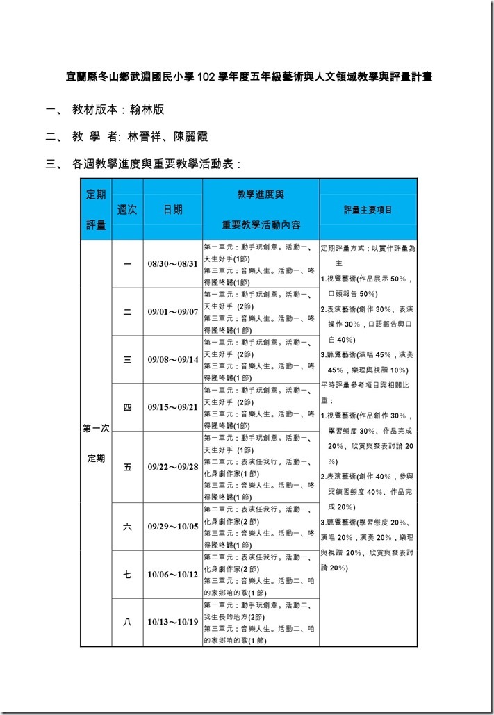 五年級藝文-1