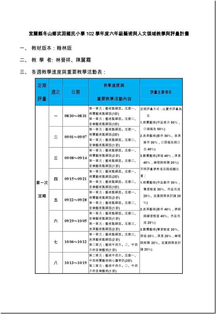 六年級 藝文-1