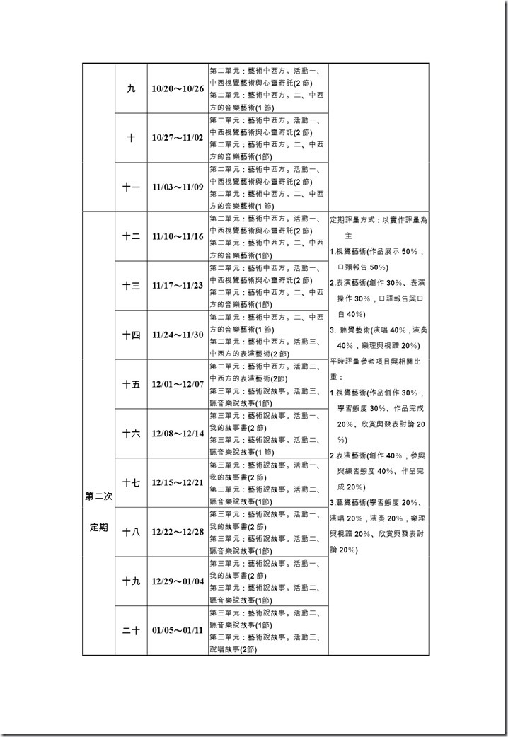 六年級 藝文-2