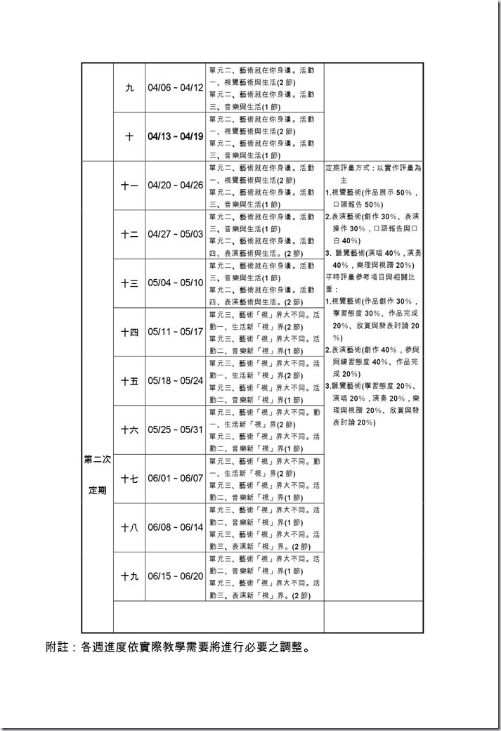 六年級 藝文-4