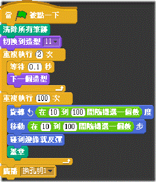 交箭之箭