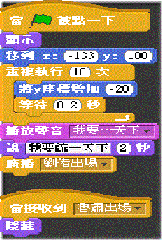 曹操南下之曹操