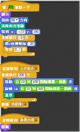 曹操南下之士兵